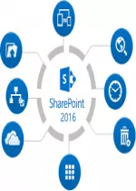 ALPHORM - SharePoint 2016 - Installation et Configuration  [Tutoriels]