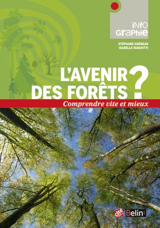 L'avenir des forêts ?  [Livres]